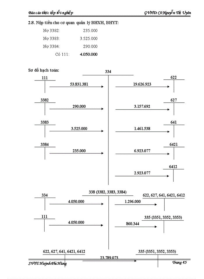 image for page Kế tốn tại cơng ty trch nhiệm hữu hạn chế bản in thiết kế dịch vụ ĐỨC THỊNH