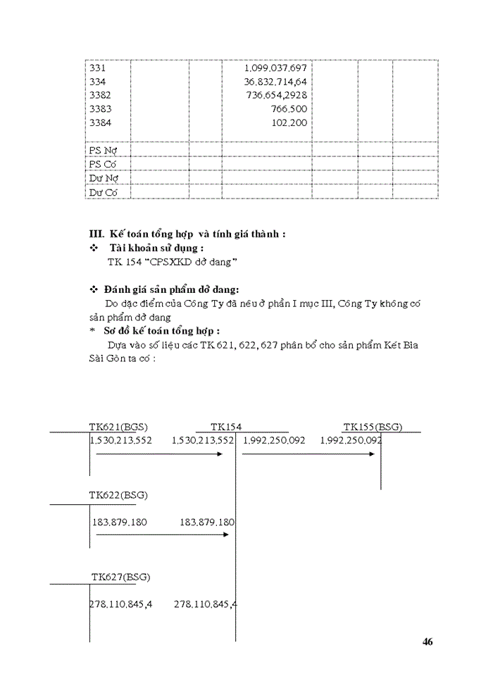 image for page Tập hợp chi phí sản xuất và tính giá thành sản xuất sản phẩm tại CÔNG TY CỔ PHẦN NHỰA TÂN PHÚ