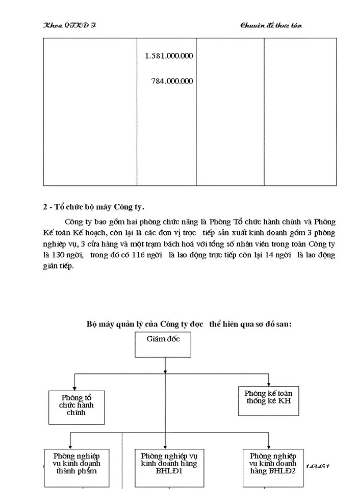 image for page Hoàn thiện kế toán bán hàng tại công ty Tạp phẩm và Bảo hộ Hà Nội