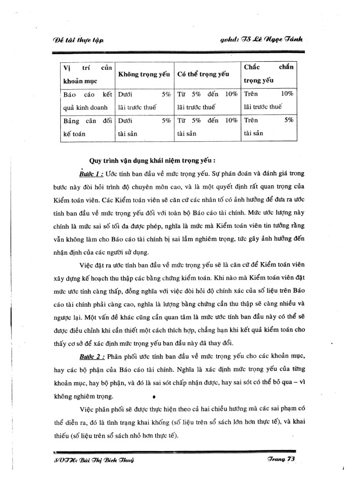 image for page Thực trạng về quá trình kiểm hàng tồn kho và giá vốn bán hàng tại công ty kiểm toán Mỹ AA