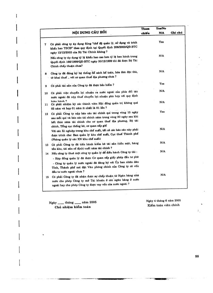 image for page Kiểm soát chất lượng hoạt động kiểm toán báo cáo tài chính tại công ty AFC