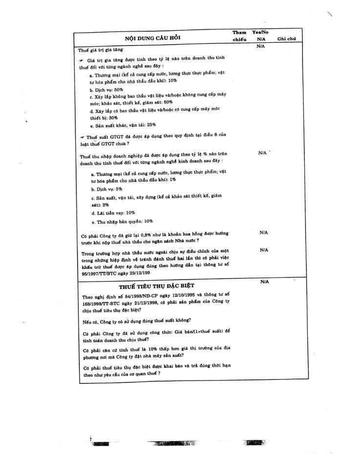 image for page Kiểm soát chất lượng hoạt động kiểm toán báo cáo tài chính tại công ty AFC