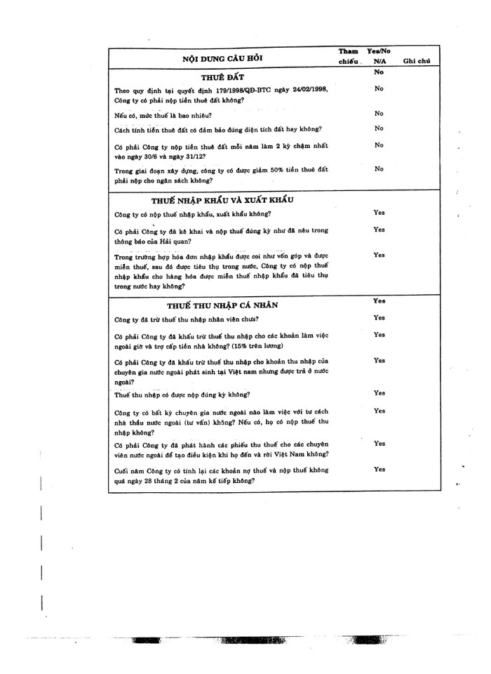 image for page Kiểm soát chất lượng hoạt động kiểm toán báo cáo tài chính tại công ty AFC