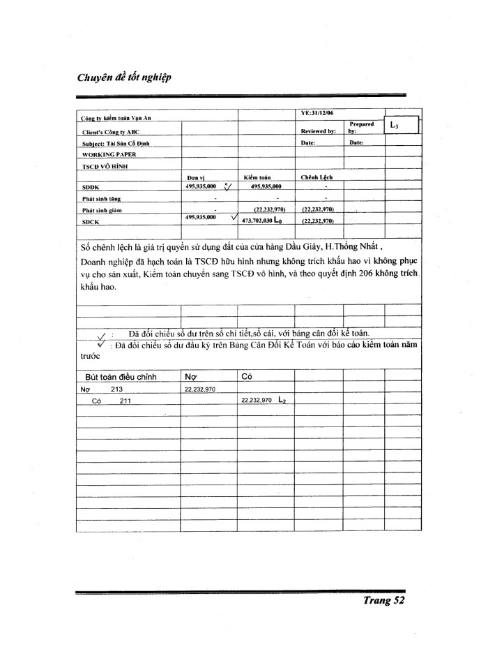 image for page Quy trình kiểm toán TSCD và chi phí khấu hao TSCD tại công ty kiểm toán Vạn An