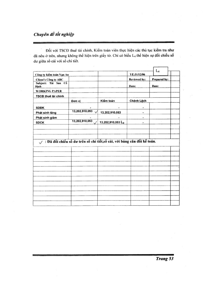 image for page Quy trình kiểm toán TSCD và chi phí khấu hao TSCD tại công ty kiểm toán Vạn An