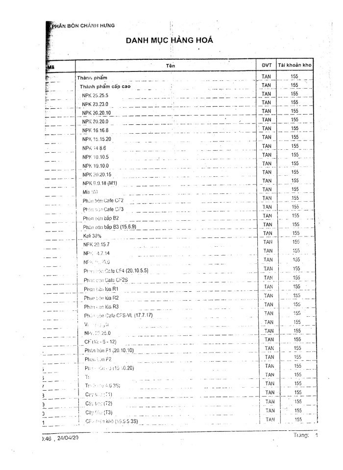 image for page Kế toán thành phẩm, tiêu thụ thành phẩm và xác định kết quả tiêu thụ tại xí nghiệp phân bón Chánh Hưng