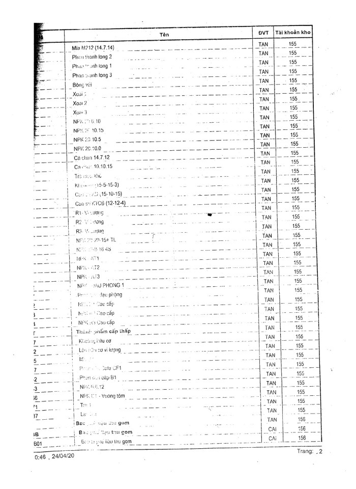 image for page Kế toán thành phẩm, tiêu thụ thành phẩm và xác định kết quả tiêu thụ tại xí nghiệp phân bón Chánh Hưng