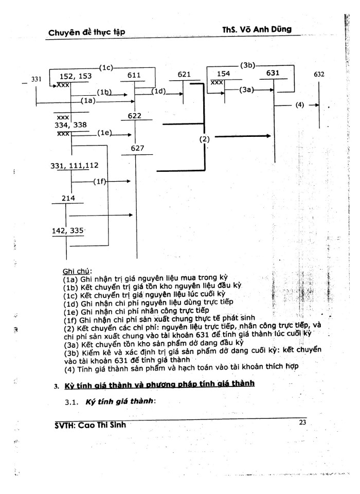 image for page Kế toán tập hợp chi phí và tính giá thành dịch vụ du lịch tại công ty TNHH Du lịch - dịch vụ và quảng cáo dồng hành Việt
