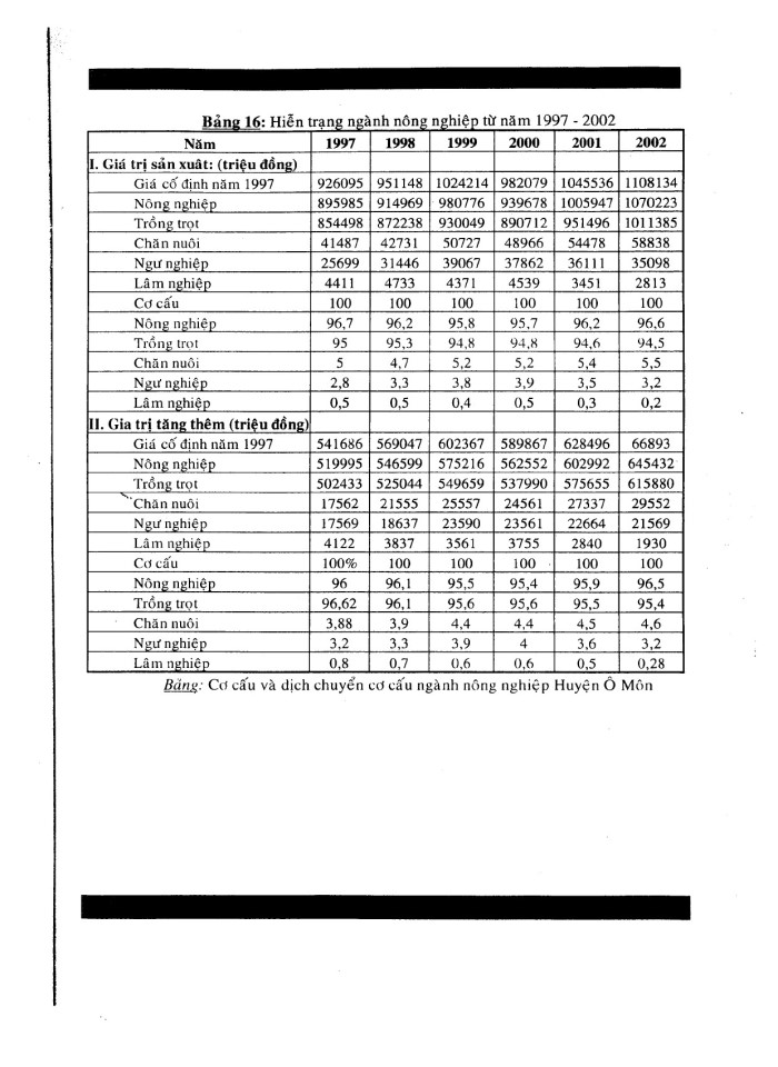 image for page Kế toán tập hợp chi phí và tính giá thành dịch vụ du lịch tại công ty TNHH Du lịch - dịch vụ và quảng cáo dồng hành Việt