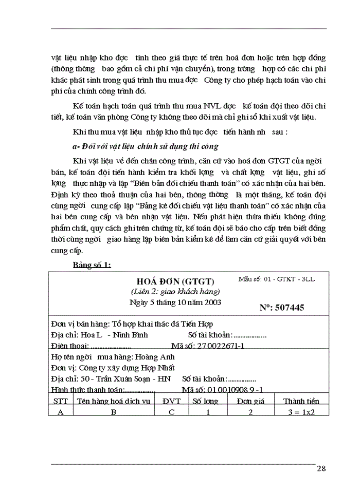 image for page ý luận chung về công tác kế toán nguyên vật liệu (nvl) - công cụ dụng cụ trong các doanh nghiệp