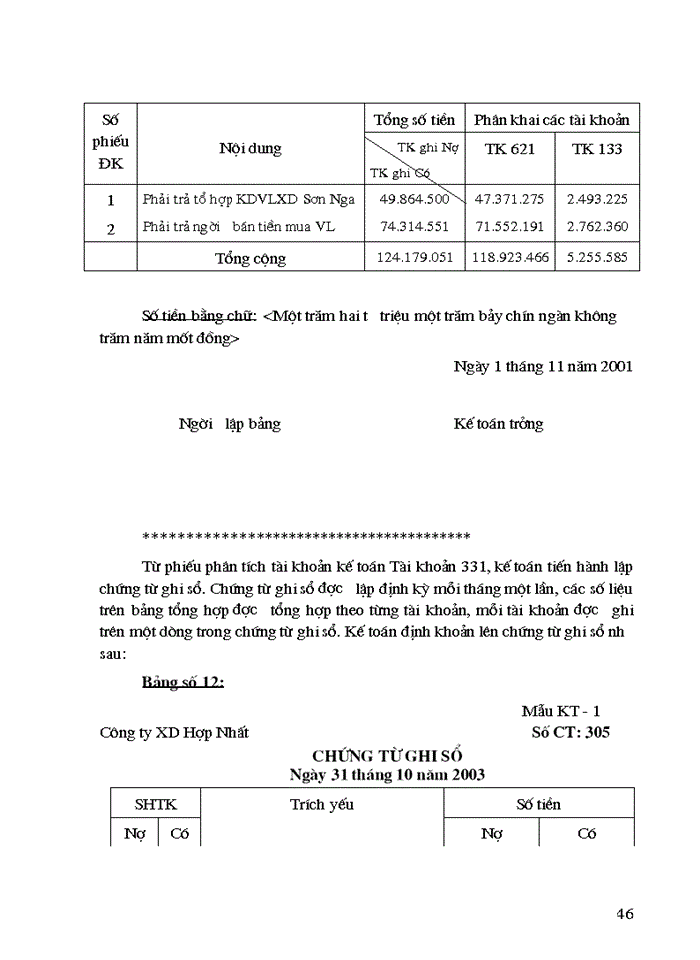 image for page ý luận chung về công tác kế toán nguyên vật liệu (nvl) - công cụ dụng cụ trong các doanh nghiệp