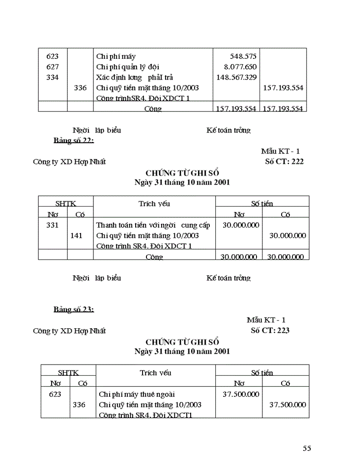 image for page ý luận chung về công tác kế toán nguyên vật liệu (nvl) - công cụ dụng cụ trong các doanh nghiệp
