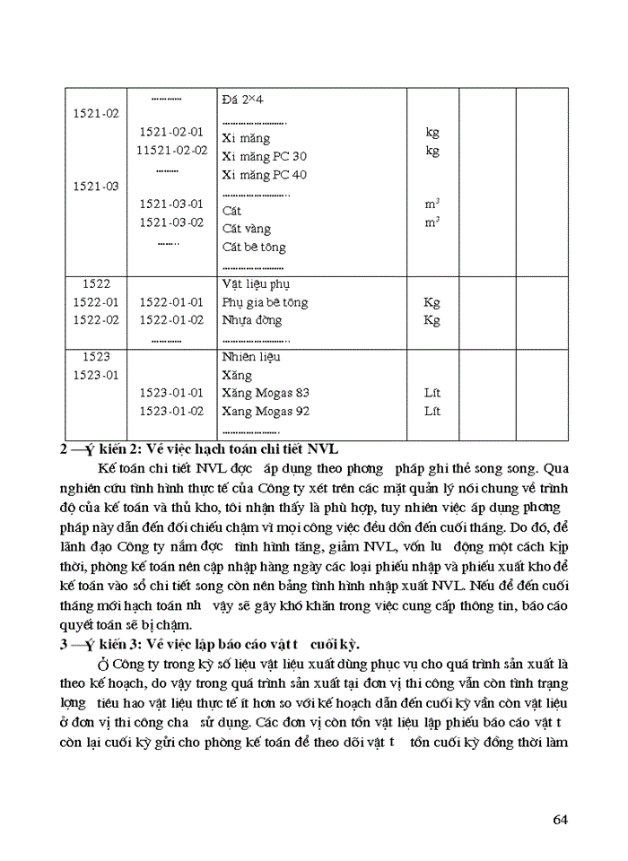 image for page ý luận chung về công tác kế toán nguyên vật liệu (nvl) - công cụ dụng cụ trong các doanh nghiệp