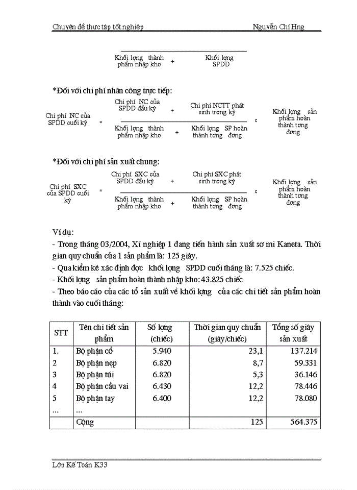 image for page Hoàn thiện công tác kế toán tập hợp chi phí sản xuất và tính giá thành sản phẩm tại Công ty cổ phần May Thăng Long