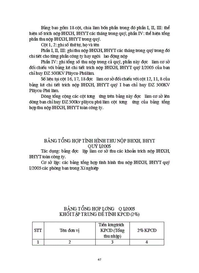 image for page Hạch toán tiền lương và các khoản trích theo lương tại Xí nghiệp xây dựng 244