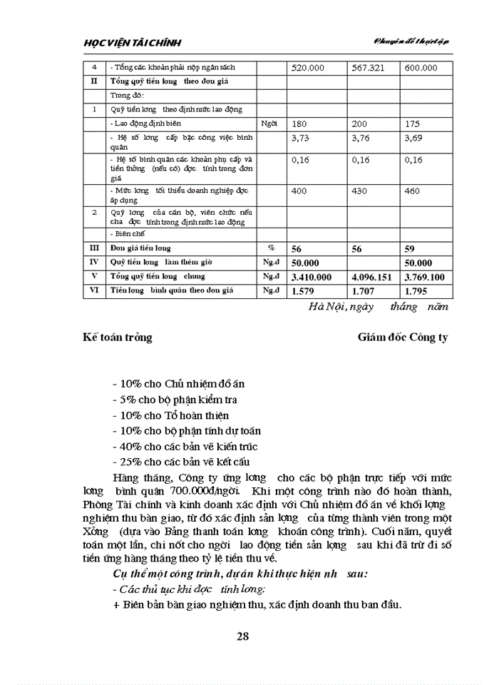 image for page Hoàn thiện tổ chức công tác kế toán tiền lương và các khoản trích theo lương tại Công ty Tư vấn Xây dựng và Phát triển Nông thôn