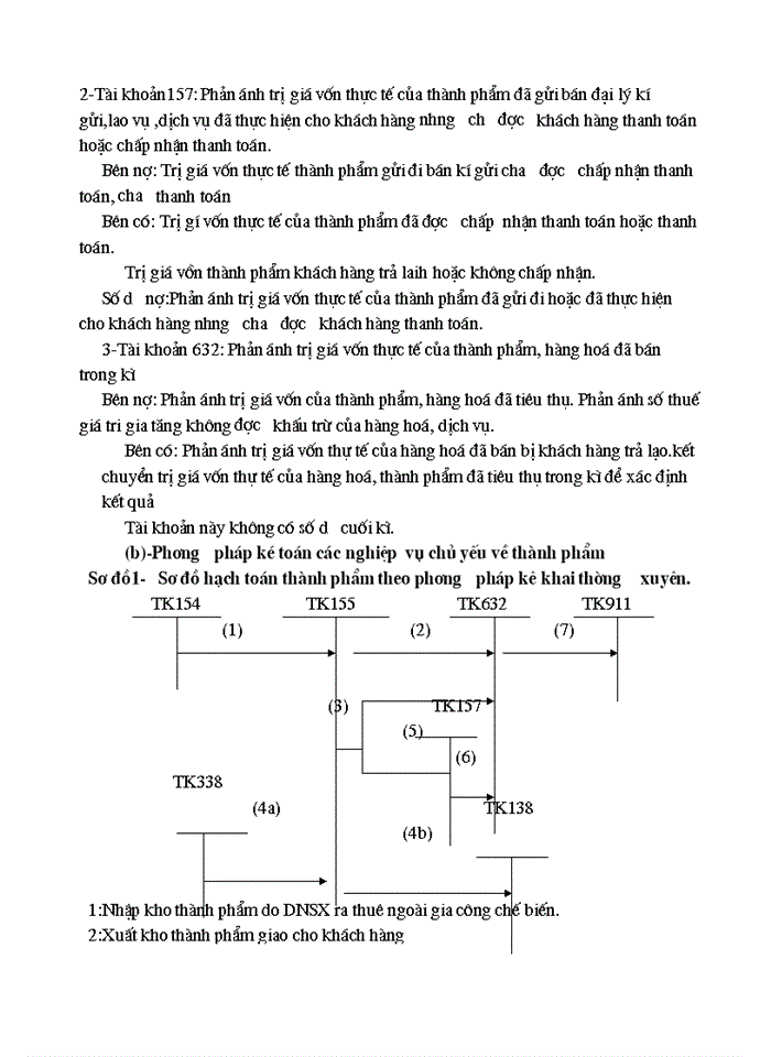 image for page Tổ chức hạch toán thành phẩm, tiêu thụ thành phẩm ở công ty rau quả việt nam
