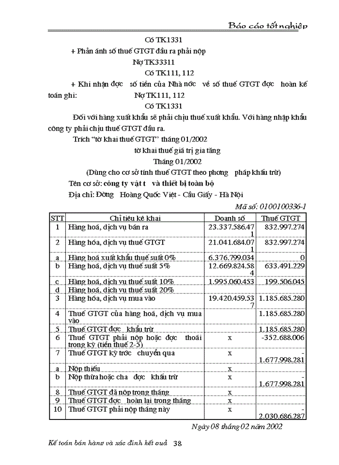 image for page Tổ chức kế toán bán hàng và xác định kết quả bán hàng ở công ty vật tư thiết bị toàn bộ - MaTexim