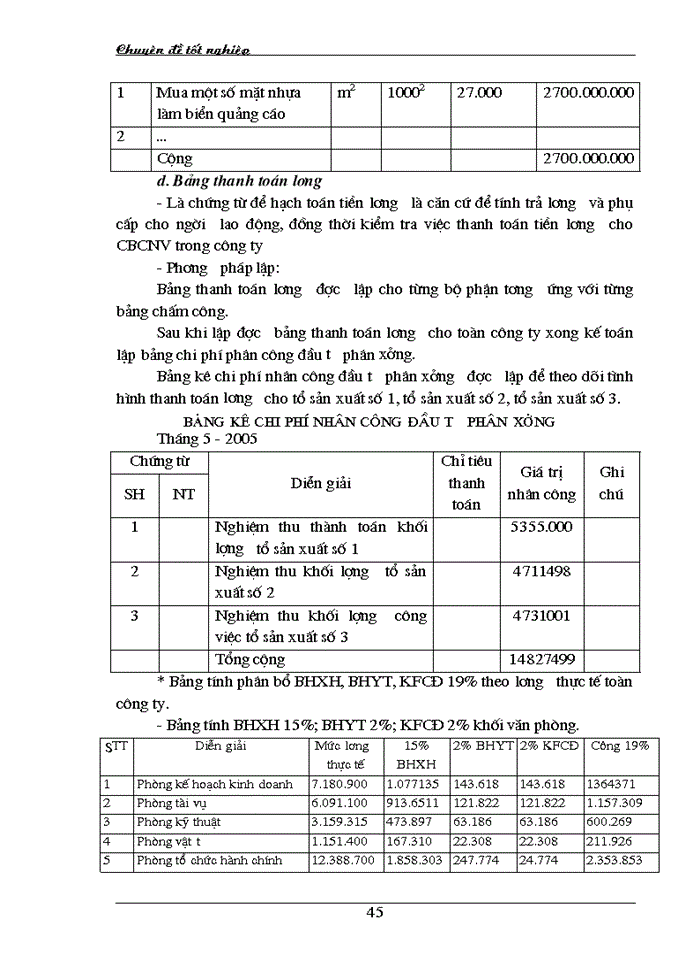 image for page Chi phí sản xuất và tính giá thành sản phẩm