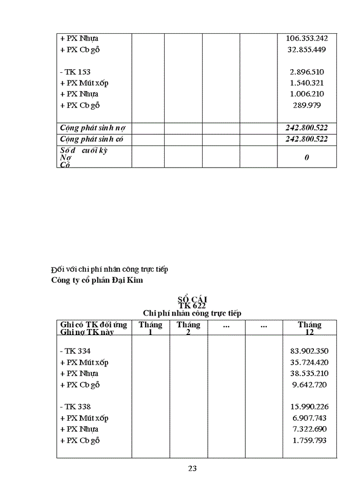 image for page Phân tích tình hình tổ chức công tác hạch toán tại doanh nghiệp