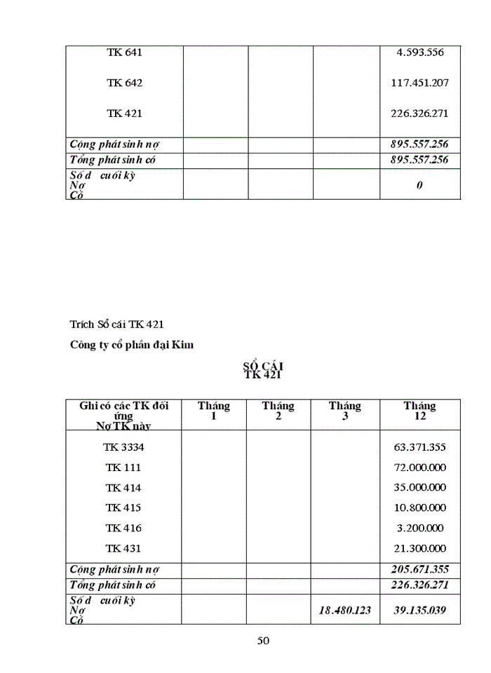 image for page Phân tích tình hình tổ chức công tác hạch toán tại doanh nghiệp