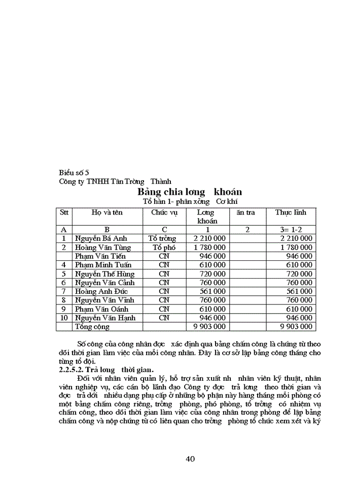 image for page Kế tóan tiền lương và các khoản trích theo lương tại Công ty trách nhiệm hữu hạn Tân Trường Thành