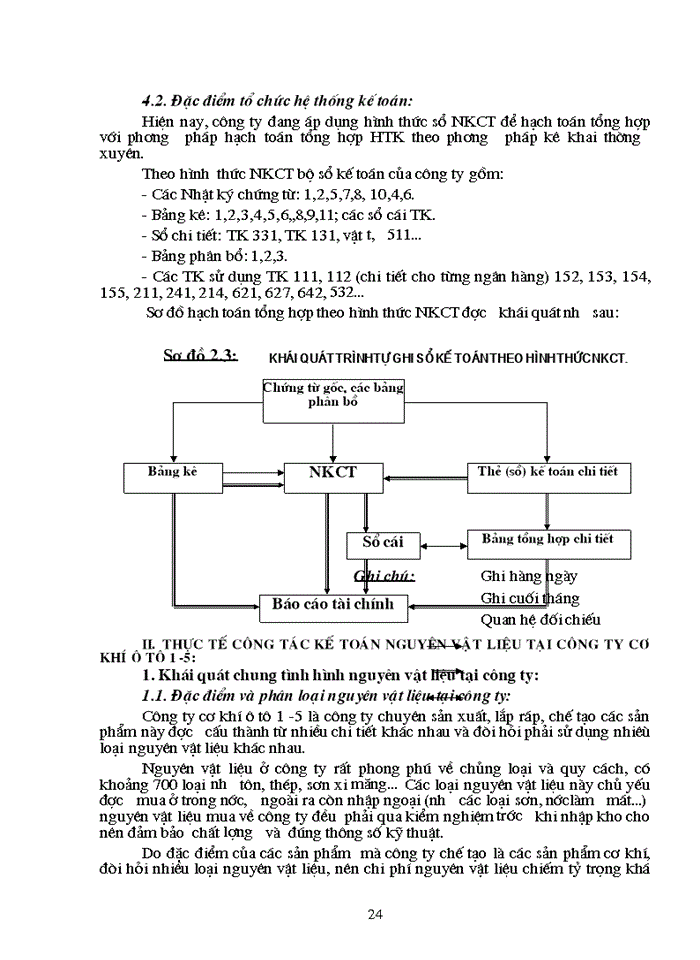 image for page Hoàn thiện công tác hạch toán nguyên vật liệu với việc tăng cường sử dụng nguyên vật liệu tại công ty cơ khí ô tô 1 - 5