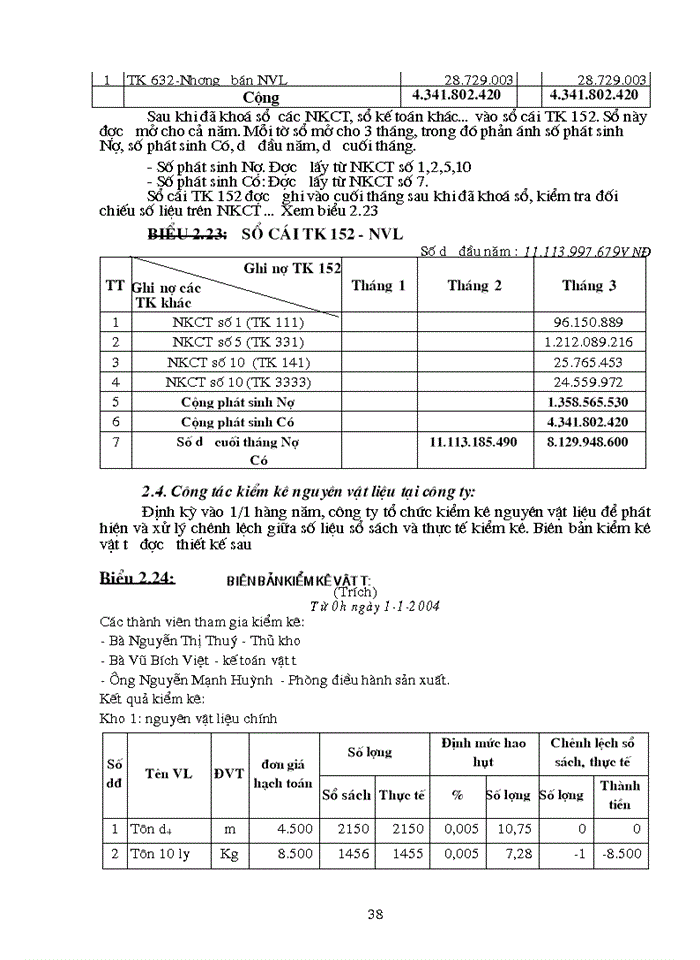 image for page Hoàn thiện công tác hạch toán nguyên vật liệu với việc tăng cường sử dụng nguyên vật liệu tại công ty cơ khí ô tô 1 - 5