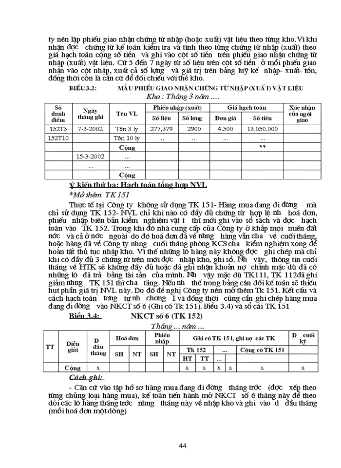 image for page Hoàn thiện công tác hạch toán nguyên vật liệu với việc tăng cường sử dụng nguyên vật liệu tại công ty cơ khí ô tô 1 - 5