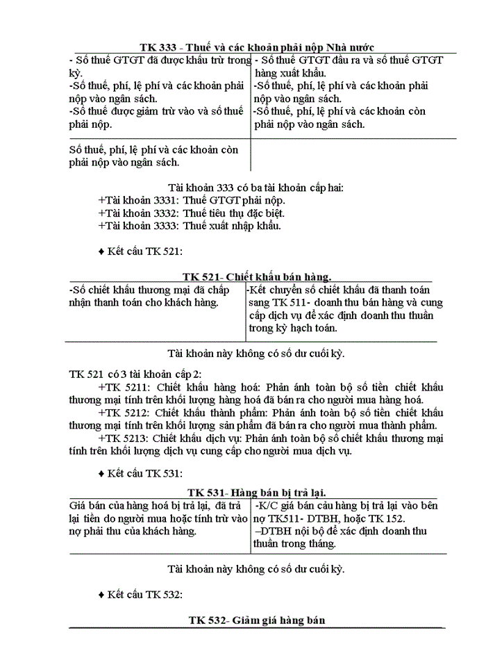 image for page Kế toán thành phẩm, bán hàng và xác định kết quả bán hàng tại công ty Cổ Phần SX-TM Thiên Long