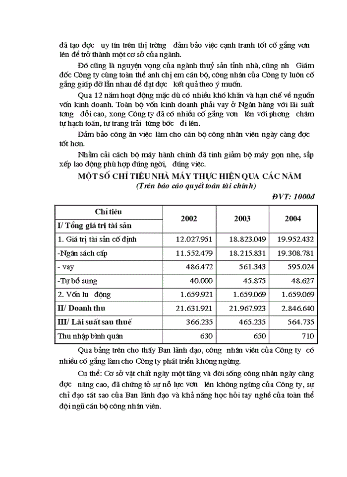image for page Tổ chức công tác kế toán tổng hợp chi phí sản xuất và tính giá thành sản phẩm ở công ty xuất nhập khẩu thuỷ sản nam Hà Tĩnh