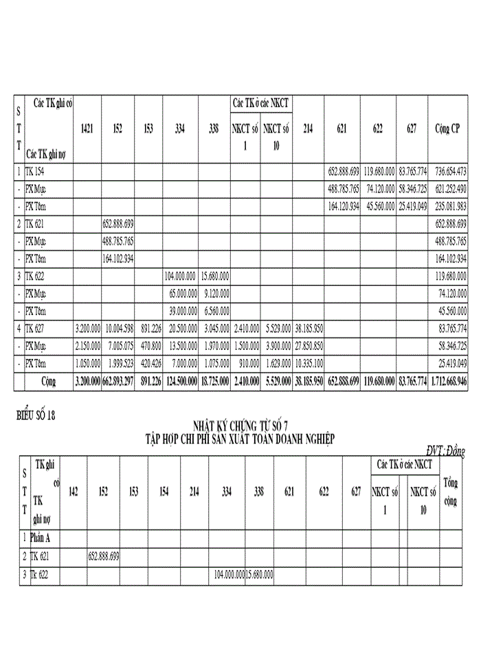 image for page Tổ chức công tác kế toán tổng hợp chi phí sản xuất và tính giá thành sản phẩm ở công ty xuất nhập khẩu thuỷ sản nam Hà Tĩnh