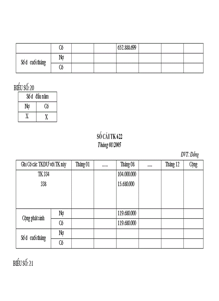 image for page Tổ chức công tác kế toán tổng hợp chi phí sản xuất và tính giá thành sản phẩm ở công ty xuất nhập khẩu thuỷ sản nam Hà Tĩnh