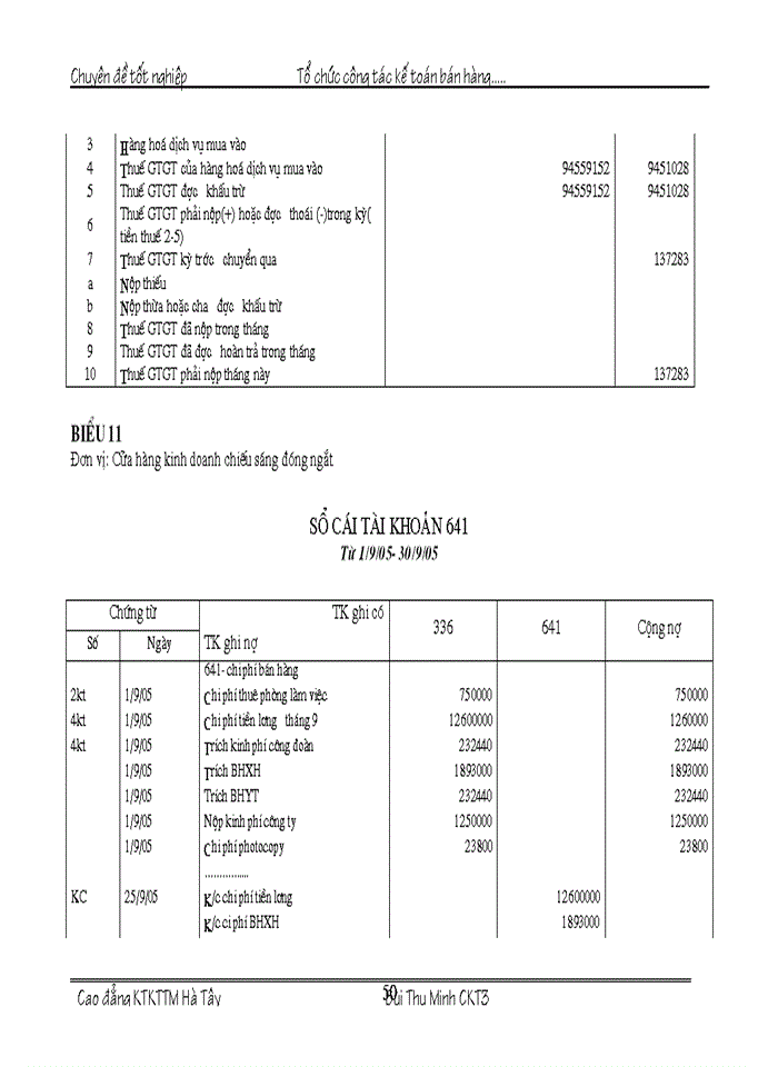 image for page Tổ chức kế toán bán hàng và xác định kết quả bán hàng tại Cửa hàng kinh doanh chiếu sáng đóng ngắt thuộc công ty vật liệu điện và dụng cụ cơ khí
