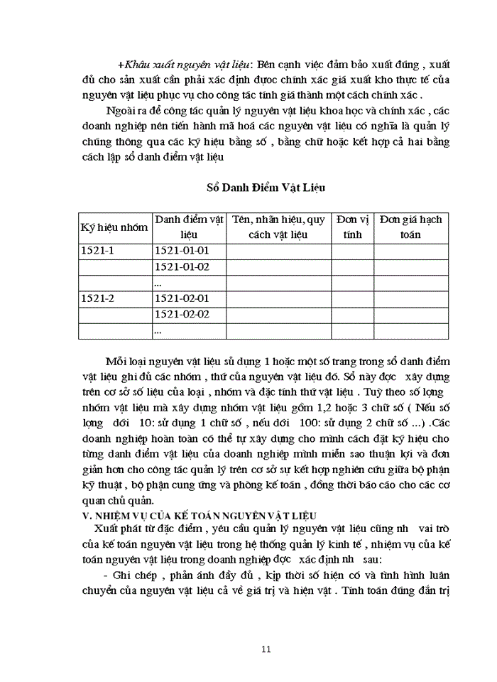 image for page Kế toán nguyên vật liệu, vật liệu và công cụ dụng cụ tại Xí nghiệp 22 - Công ty 22 BQP