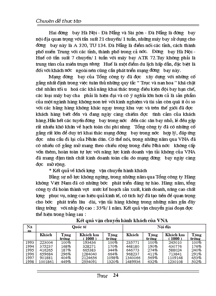 image for page Một số biện pháp nhằm phát triển vận tải Hàng không Việt Nam