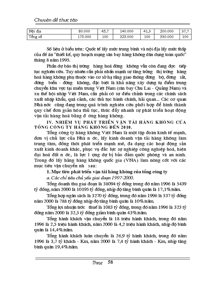 image for page Một số biện pháp nhằm phát triển vận tải Hàng không Việt Nam