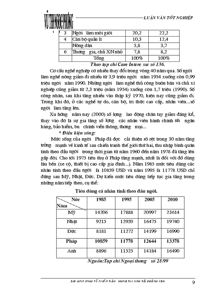 image for page Các giải pháp nhằm duy trì và mở rộng thị trường khách du lịch là người Pháp của Công ty du lịch Việt Nam tại Hà Nội
