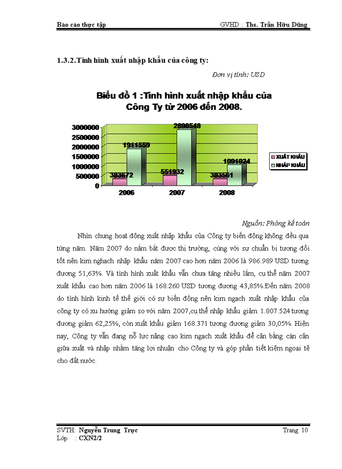 image for page Quy trình nhận hàng hóa nhập khẩu của CÔNG TY VIỆT TOÀN CẦU