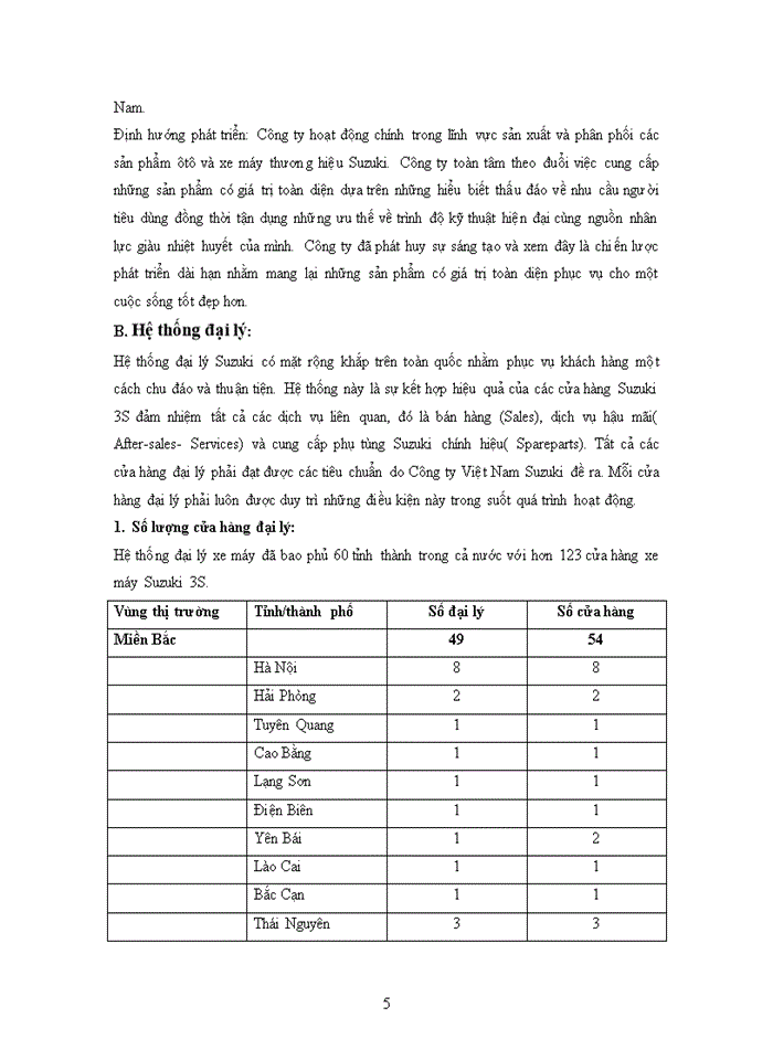 image for page Khái quát tình hình hoạt động và định hướng phát triển của công ty tnhh việt nam suzuki