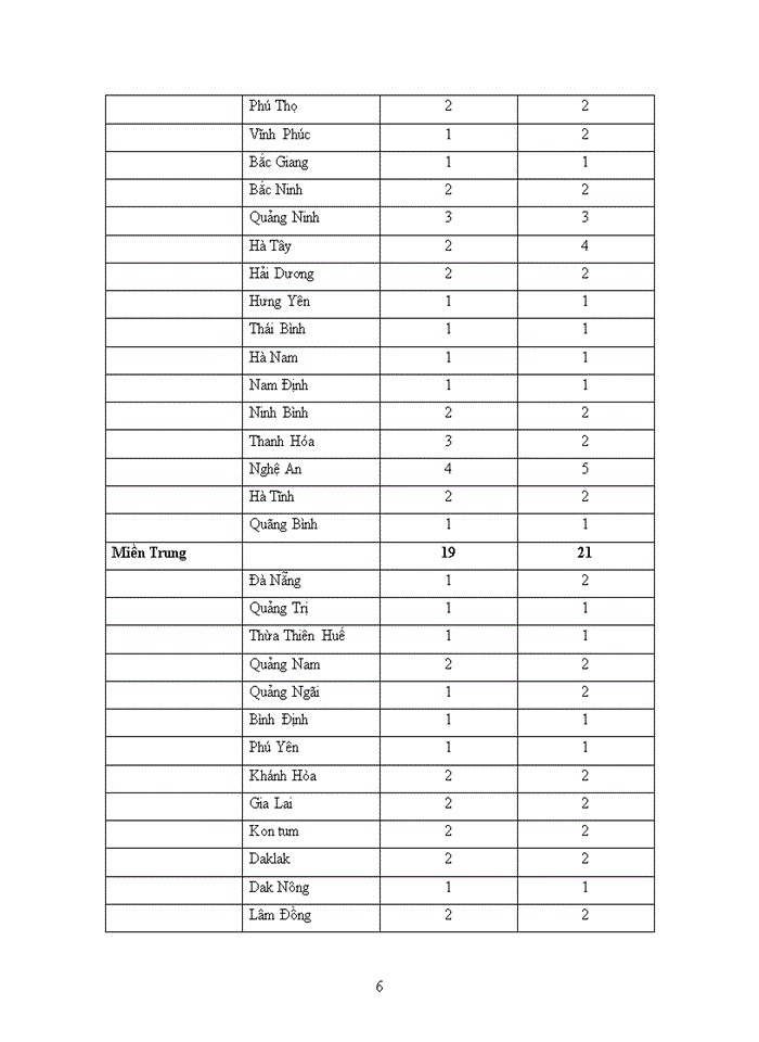 image for page Khái quát tình hình hoạt động và định hướng phát triển của công ty tnhh việt nam suzuki