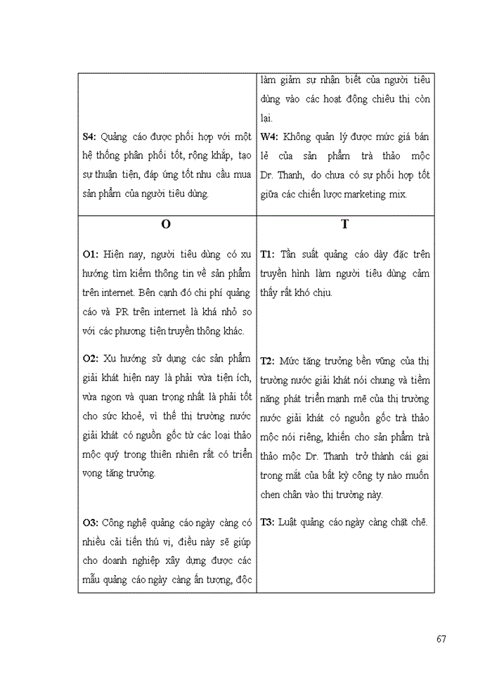 image for page ẢNh hưởng của hoạt động quảng cáo đến hành vi tiêu dùng của khách hàng đối với sản phẩm trà thảo mộc dr. thanh của công ty cổ phần tân hiệp phát tại thị trường tp. Hcm