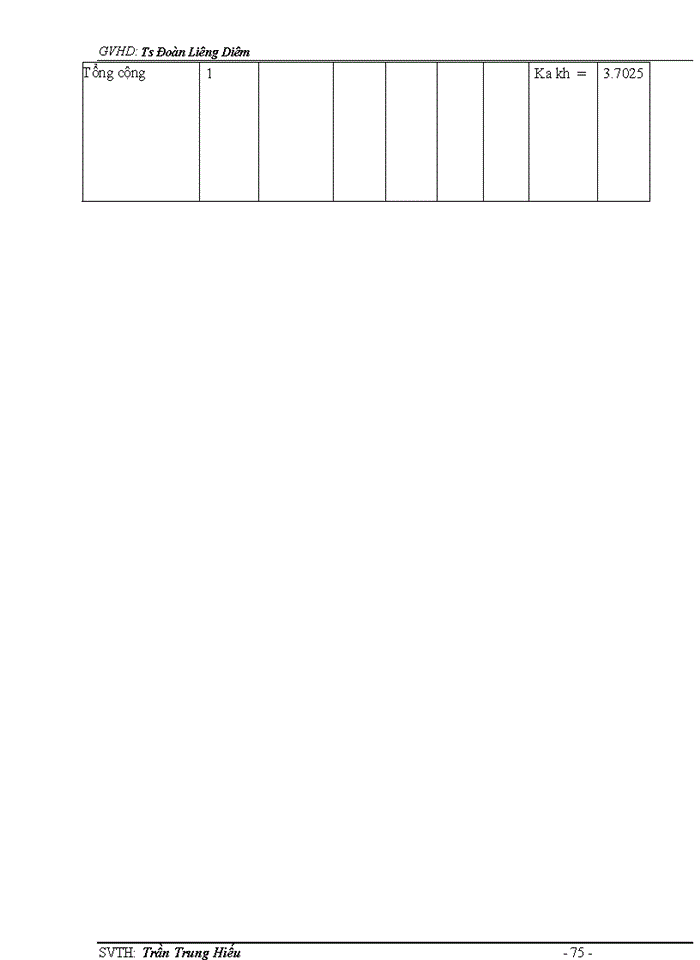 image for page Giải pháp đẩy mạnh hoạt động marketing dịch vụ thông tin di động
vms-mobifone