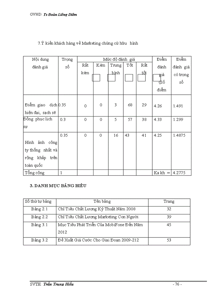 image for page Giải pháp đẩy mạnh hoạt động marketing dịch vụ thông tin di động
vms-mobifone