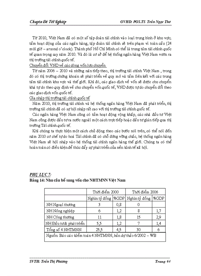 image for page Xu thế cạnh tranh mới trong quá trình hội nhập kinh tế quốc tế tại các ngân hàng thương mại Việt Nam