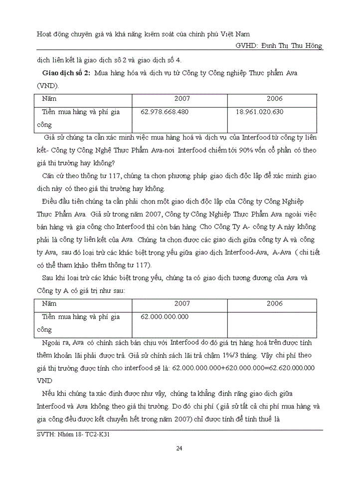 image for page Hoạt động chuyển giá và khả năng kiểm soát của CHÍNH PHỦ VIỆT NAM
