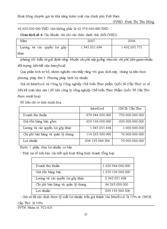 image for page Hoạt động chuyển giá và khả năng kiểm soát của CHÍNH PHỦ VIỆT NAM