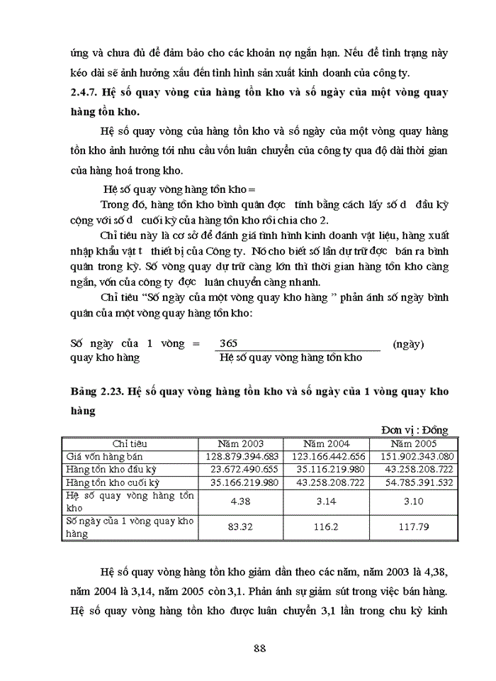 image for page Phân tích tình hình tài chính Công tư vấn giám sát và xây dựng công trình