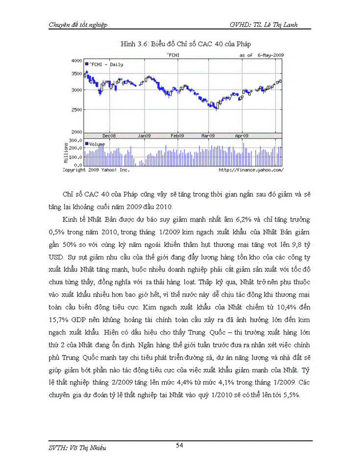 image for page Xu hướng thị trường chứng khoán Việt Nam giai đoạn 2009 - 2010