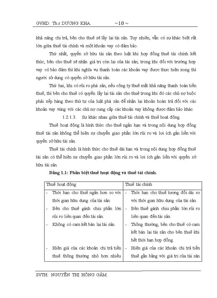 image for page Thuê tài chính – giải pháp tài trợ cho doanh nghiệp nhỏ và vừa của VIỆT NAM trong bối cảnh khủng hoảng